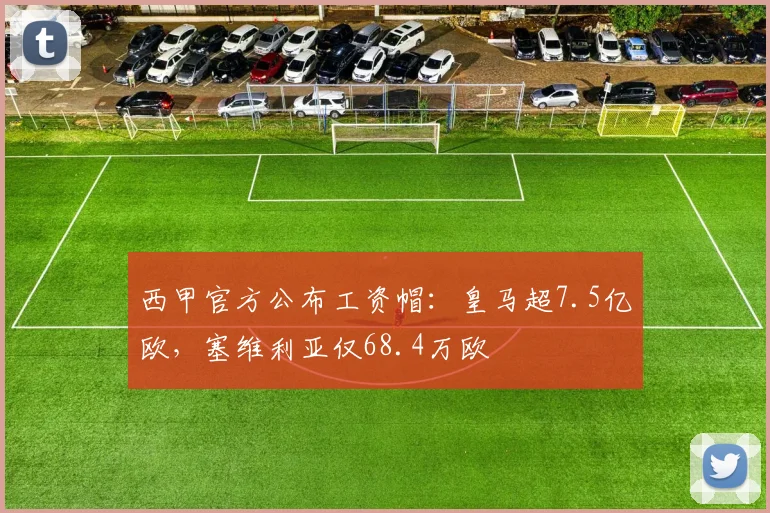 西甲官方公布工资帽：皇马超7.5亿欧，塞维利亚仅68.4万欧